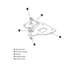 Kit direction à distance - Hydraulique